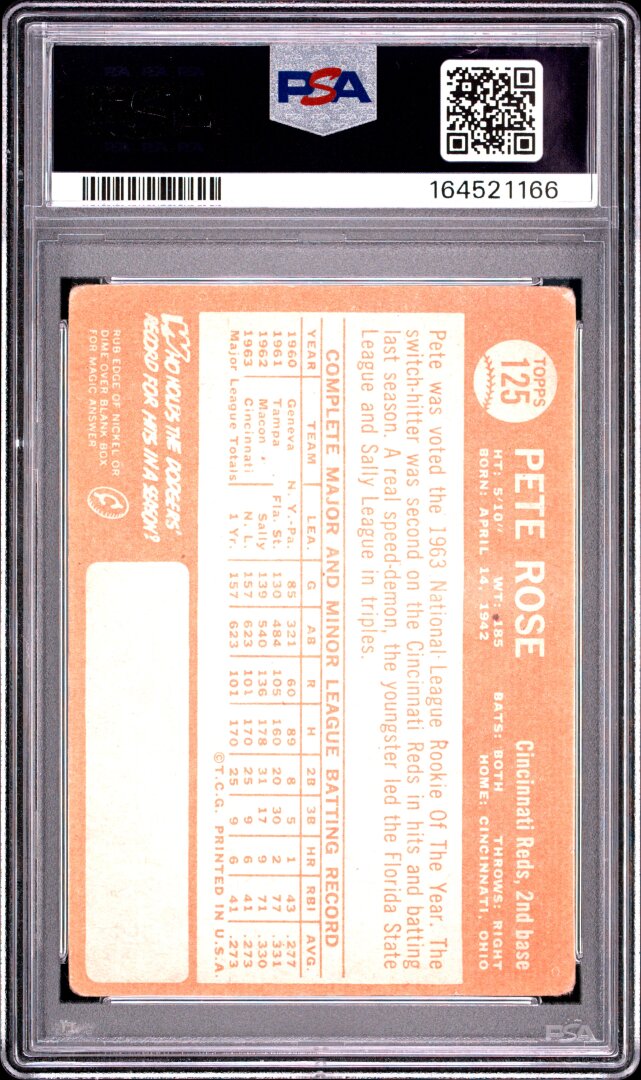 1964 Topps Pete Rose All-Star Rookie PSA 2 #125