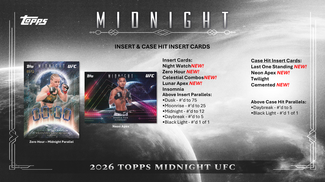 2026 Topps UFC Midnight Hobby Box