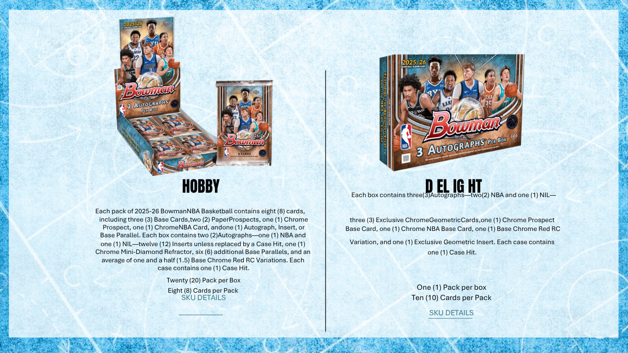 2025-26 Bowman Basketball Jumbo Hobby Box