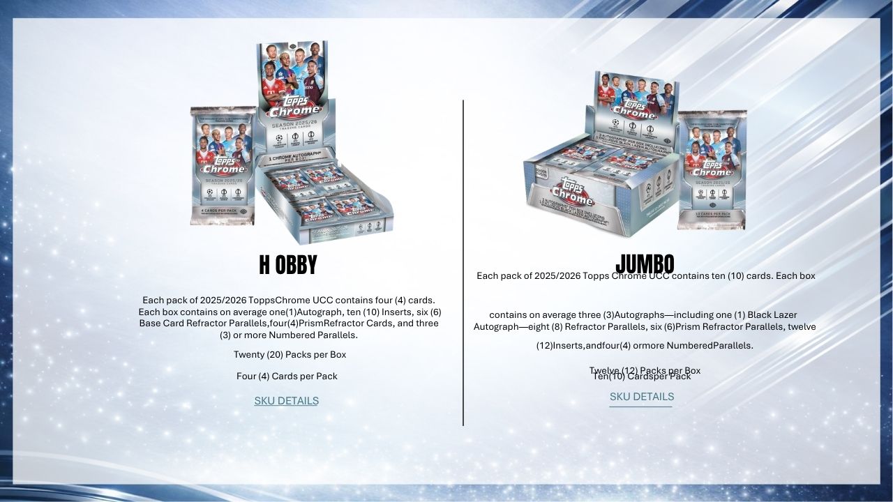 2025-26 Topps Chrome UEFA Club Competitions Mega Box