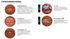 2026 Fanatics Under Wraps NBA Basketball Vol. I