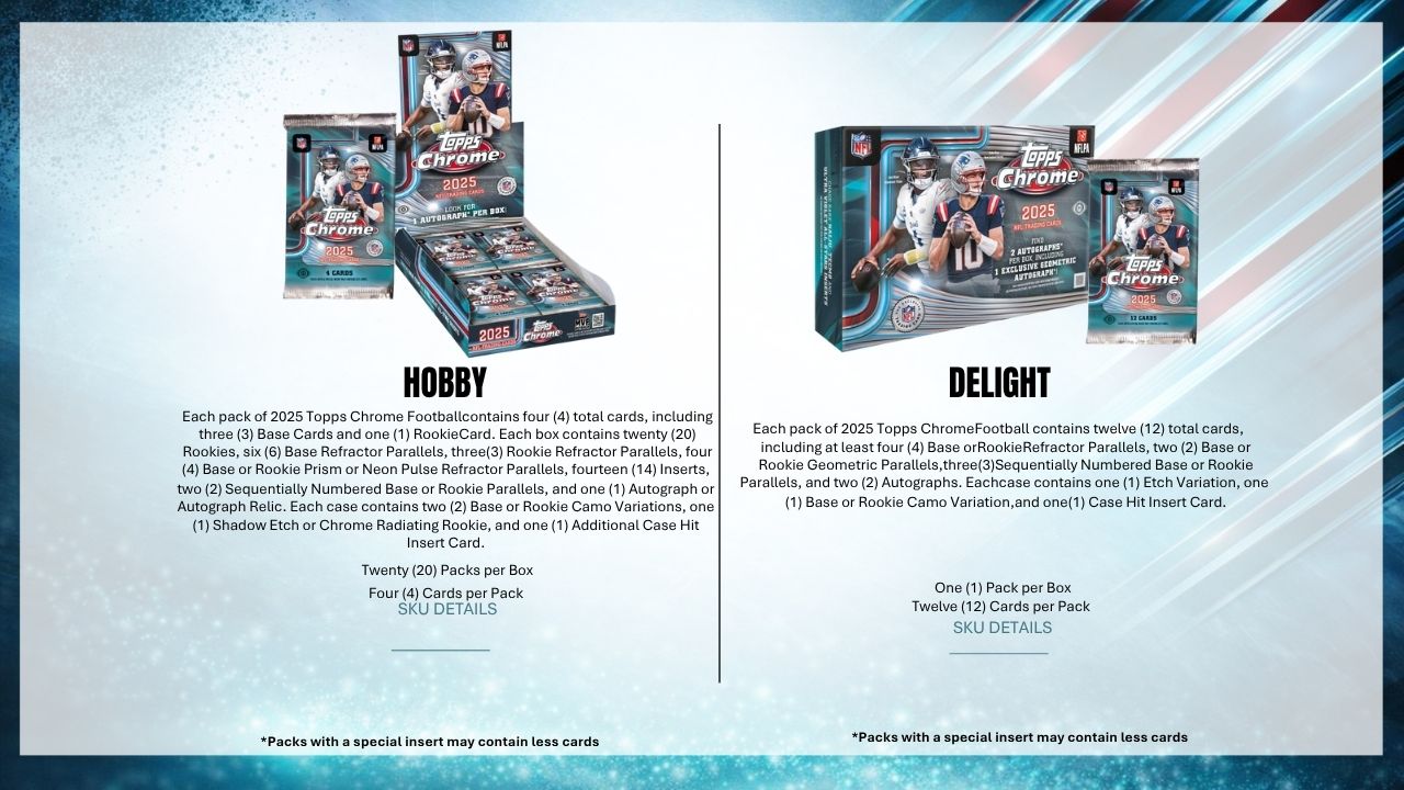 2025 Topps Chrome Football Hobby Box