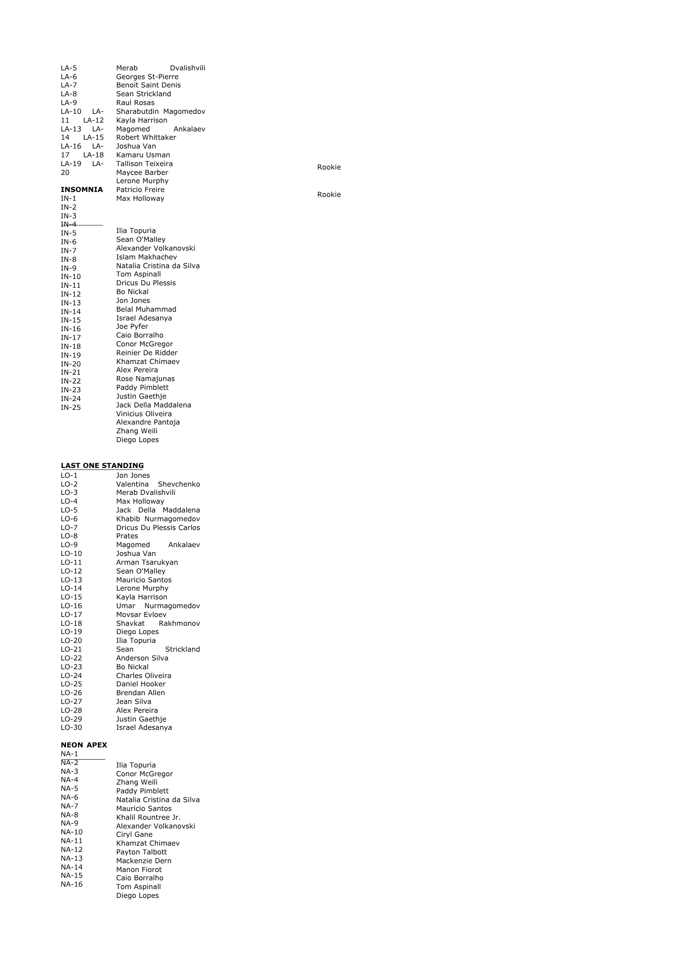2026 Topps UFC Midnight Hobby Box