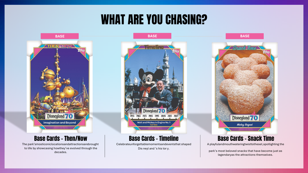 2025 Topps Disneyland 70th Anniversary Blaster Box