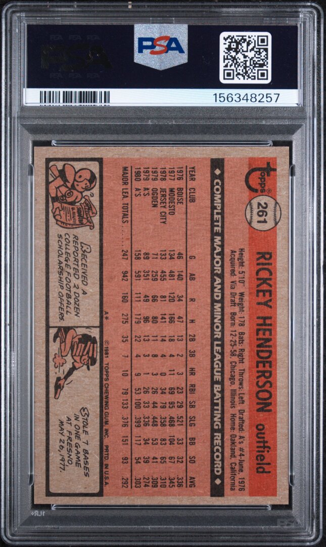 1981 Topps #261 Rickey Henderson PSA 8