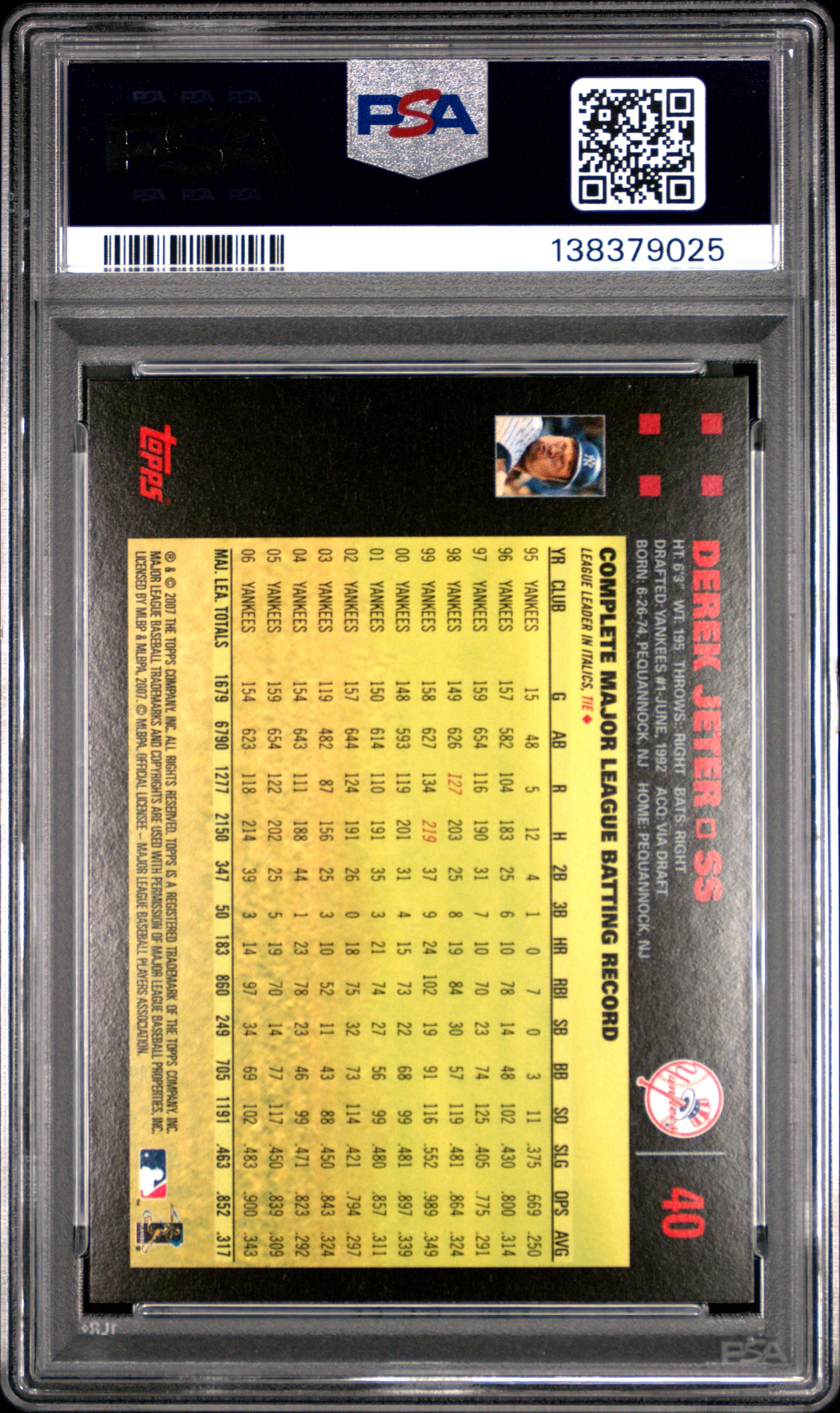 2007 Topps 40 Derek Jeter Bush/Mantle-Red Back PSA 9