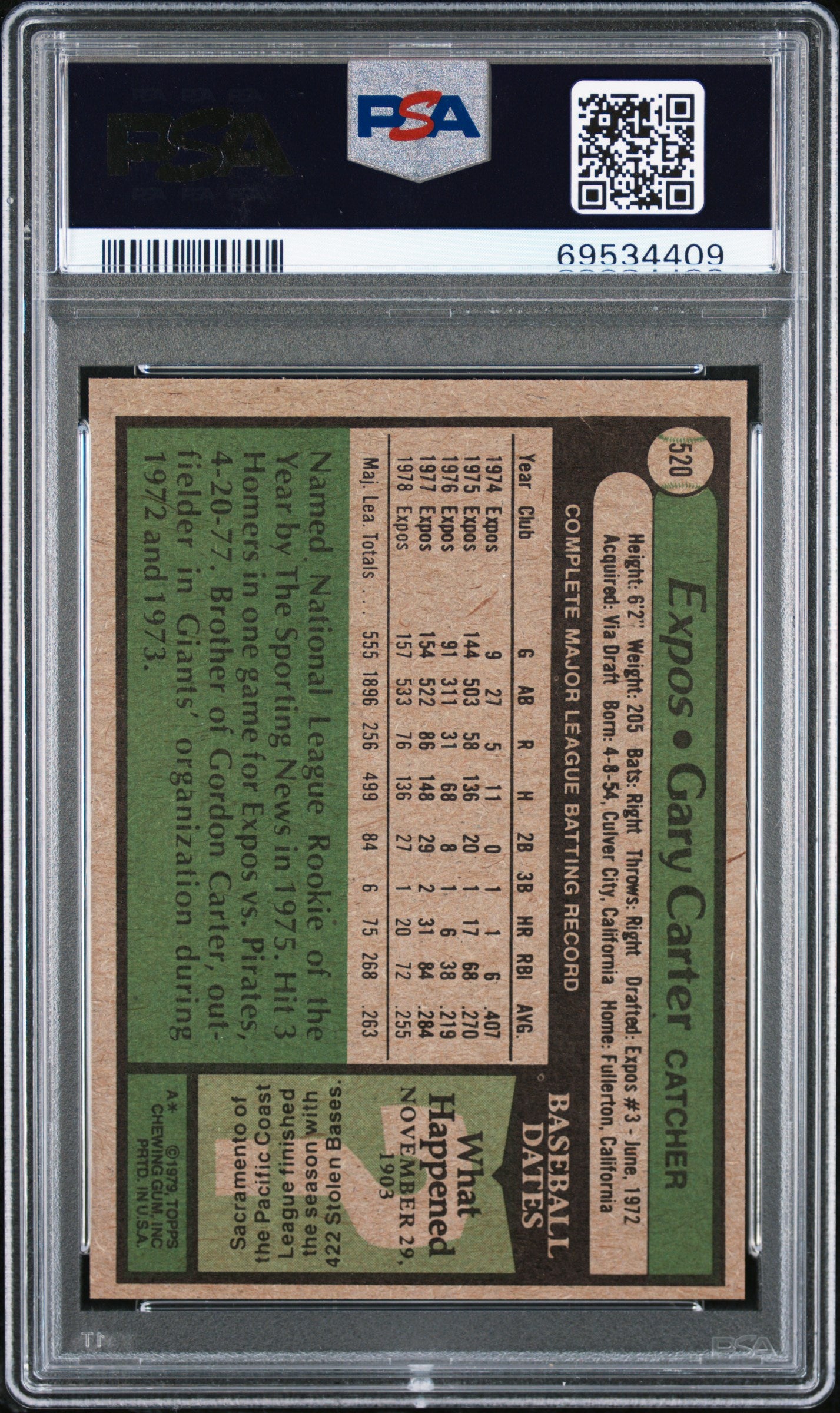 1979 Topps 520 Gary Carter PSA 8