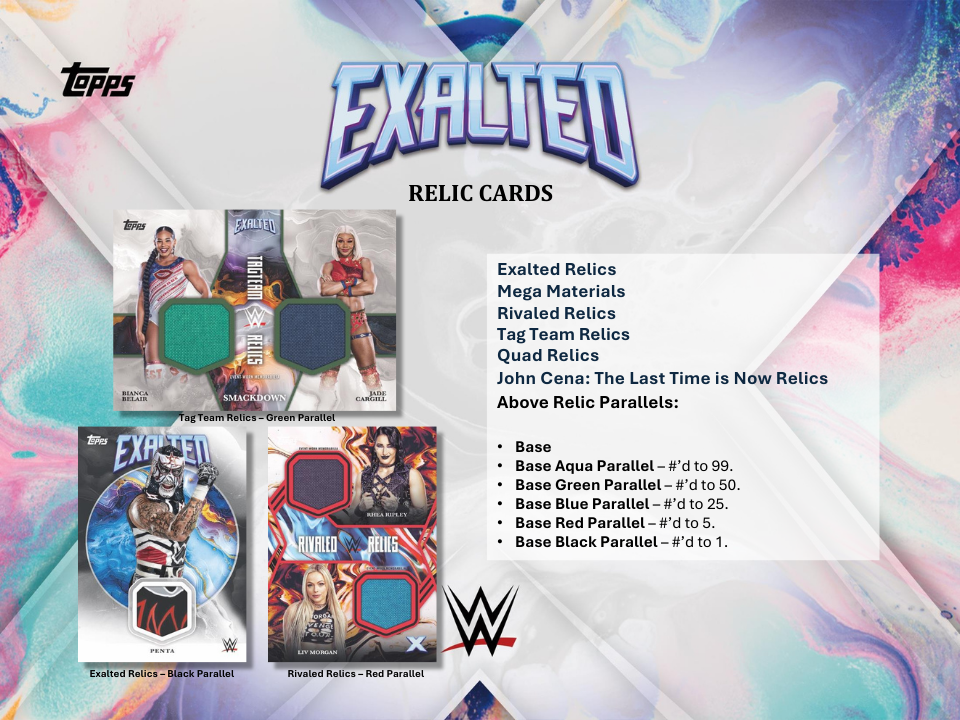 2025 WWE Exalted Hobby Box