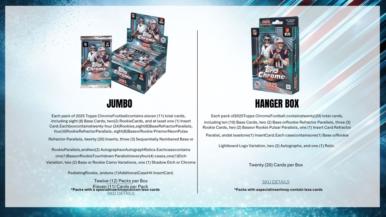 2025 Topps Chrome Football Hobby Box