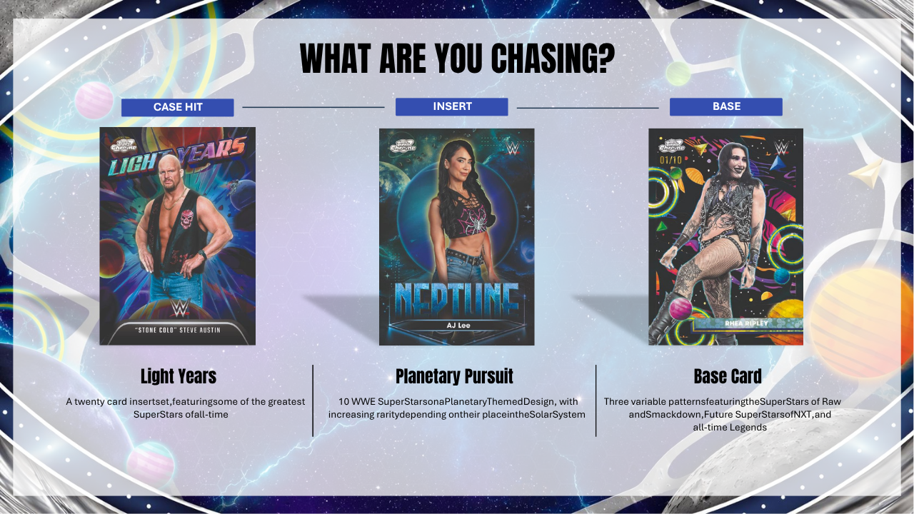 2026 Topps Cosmic Chrome WWE Hobby Box