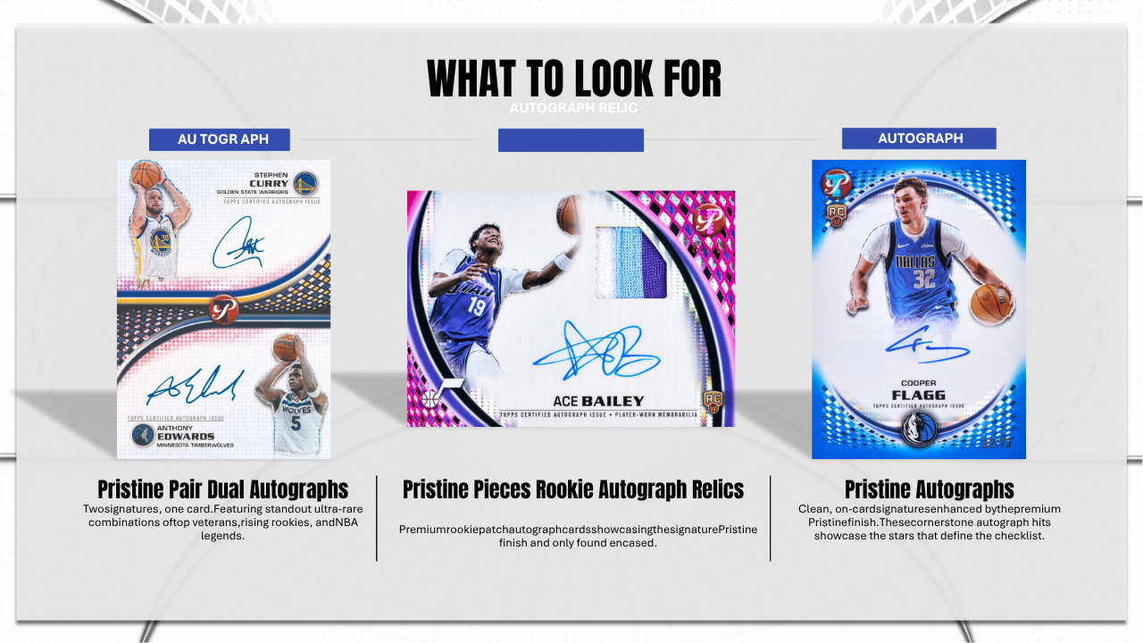 2025-26 Topps Pristine Basketball Hobby Box