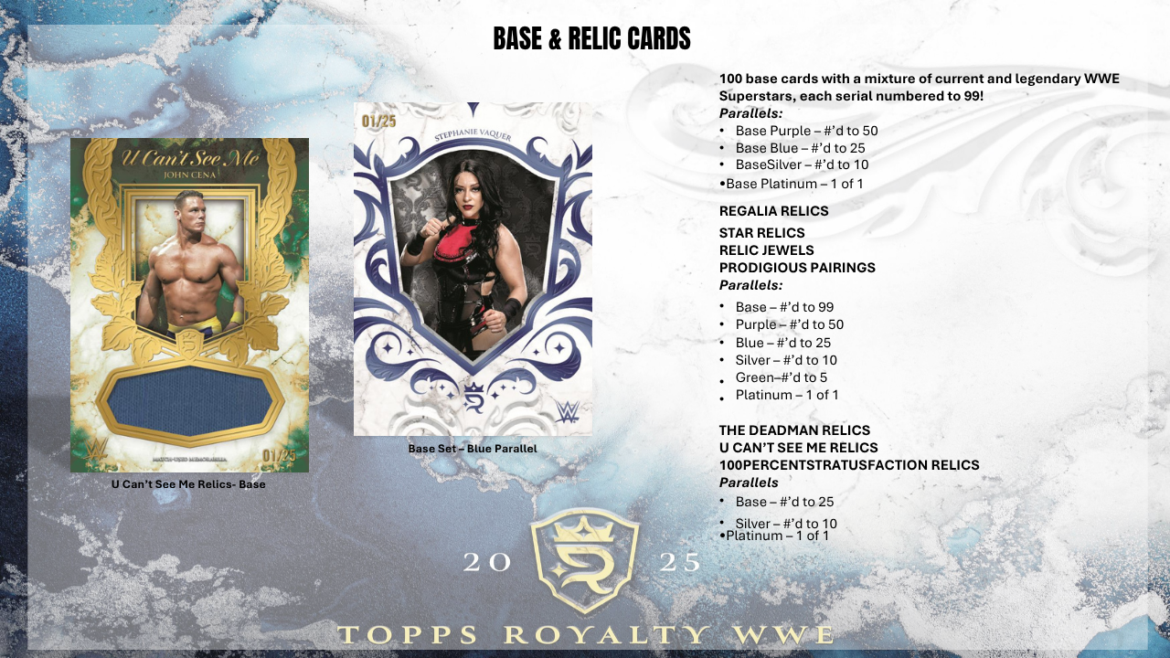 2025 Topps WWE Royalty Hobby Box
