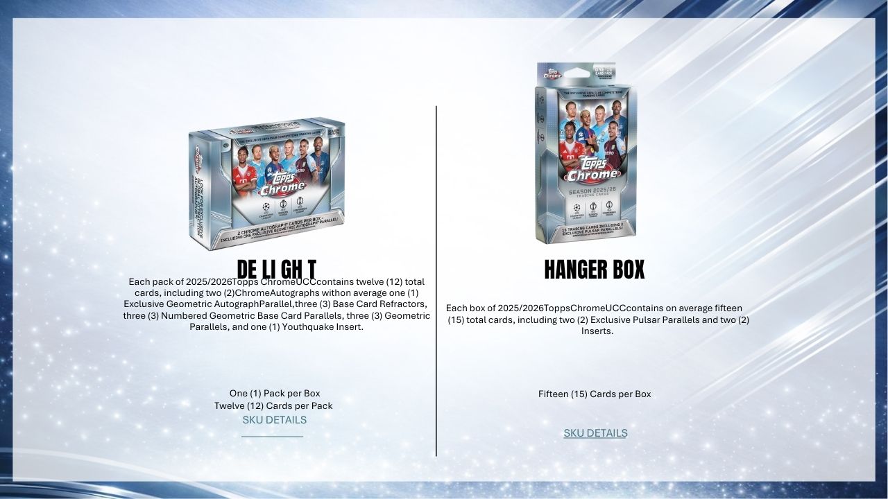 2025-26 Topps Chrome UEFA Club Competitions Mega Box
