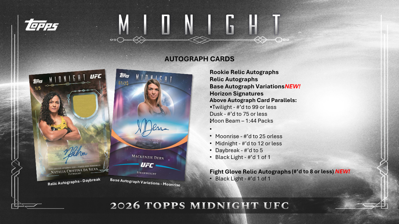 2026 Topps UFC Midnight Hobby Box