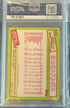 1985 Topps Tiffany #665 Don Mattingly RC PSA 10