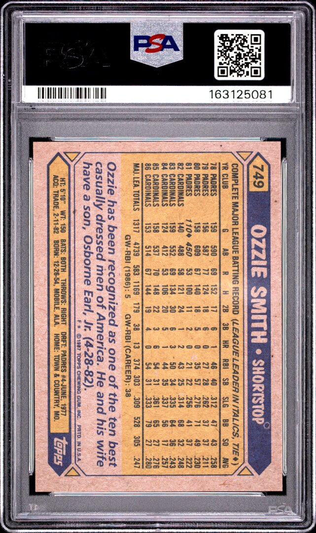 1987 Topps Ozzie Smith PSA 8 #749