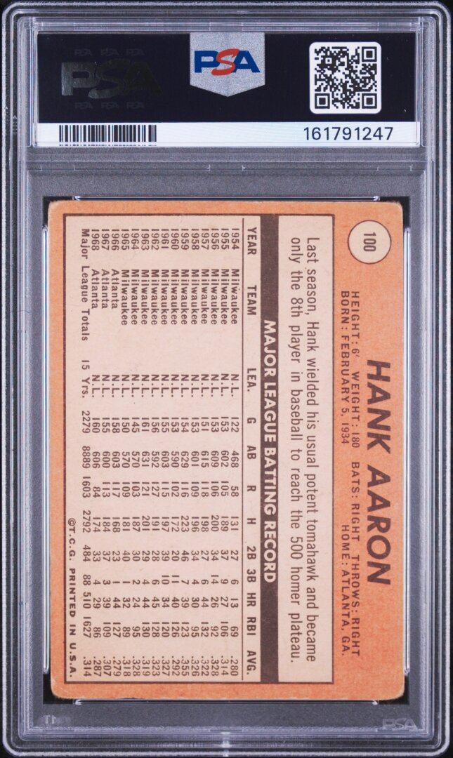 1969 Topps #100 Hank Aaron PSA 1