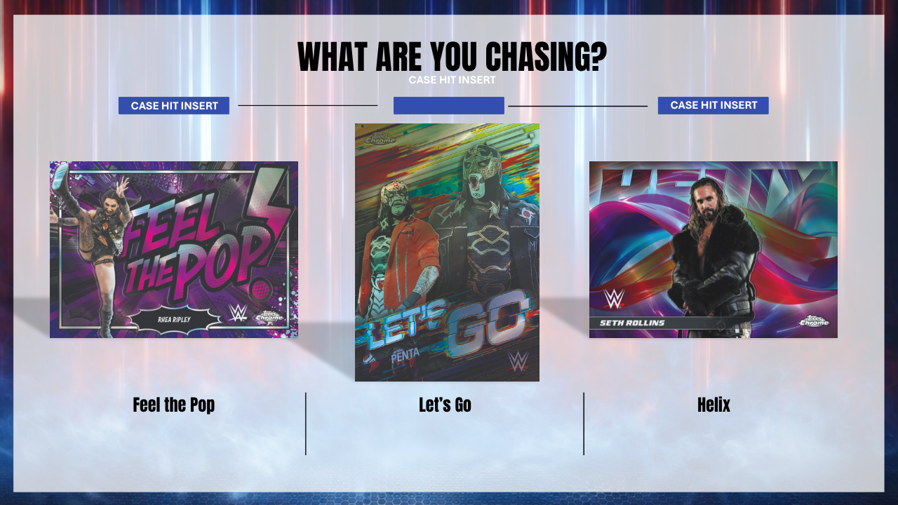 2026 Topps Chrome WWE Hobby Box