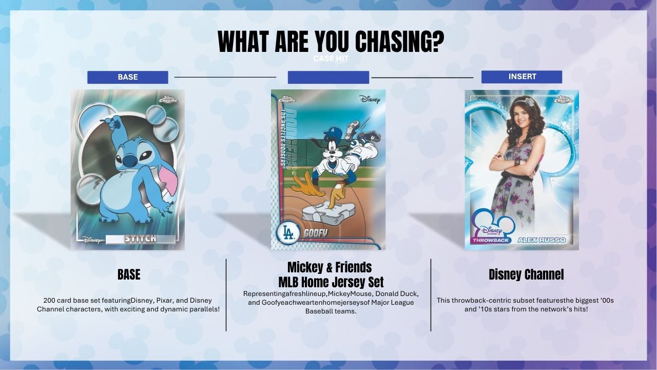 2026 Topps Chrome Disney Value Box