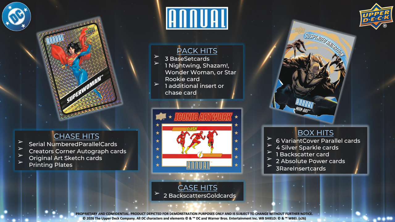 2024/25 Upper Deck DC Annual Hobby Box (Pricing In Store Only)
