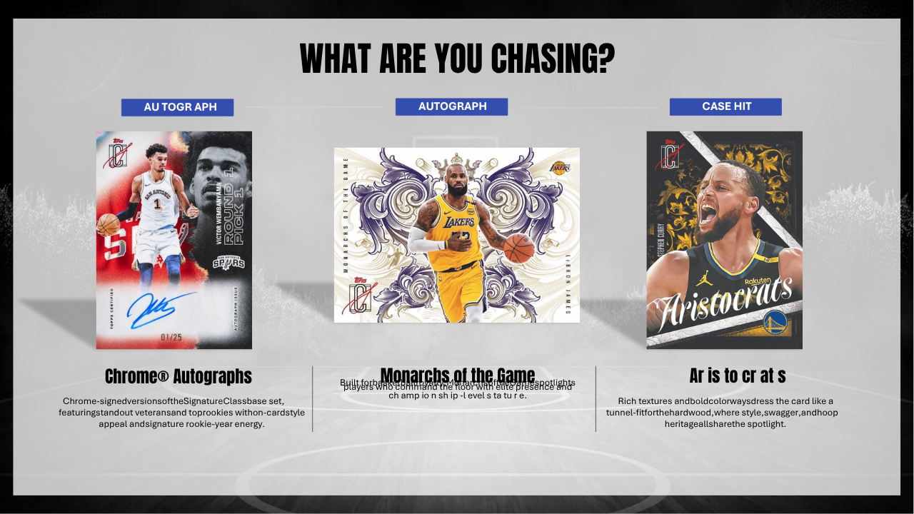 2025-26 NBA Signature Class Basketball Value Box