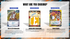 2025-26 Bowman University Best Basketball Hobby Box