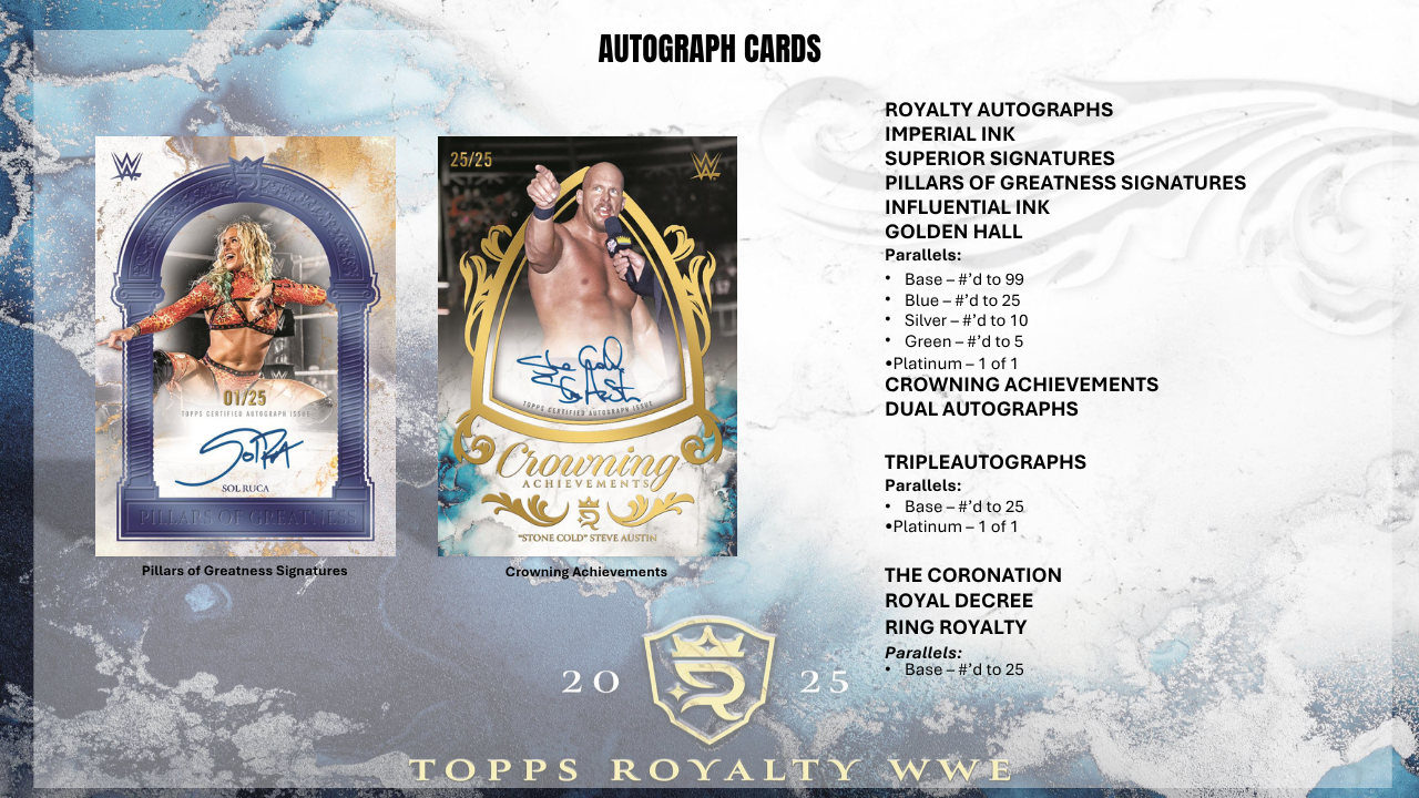 2025 Topps WWE Royalty Hobby Box