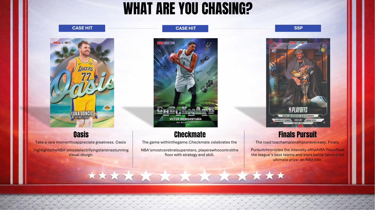 2025-26 Topps NBA Hoops Basketball Value Box