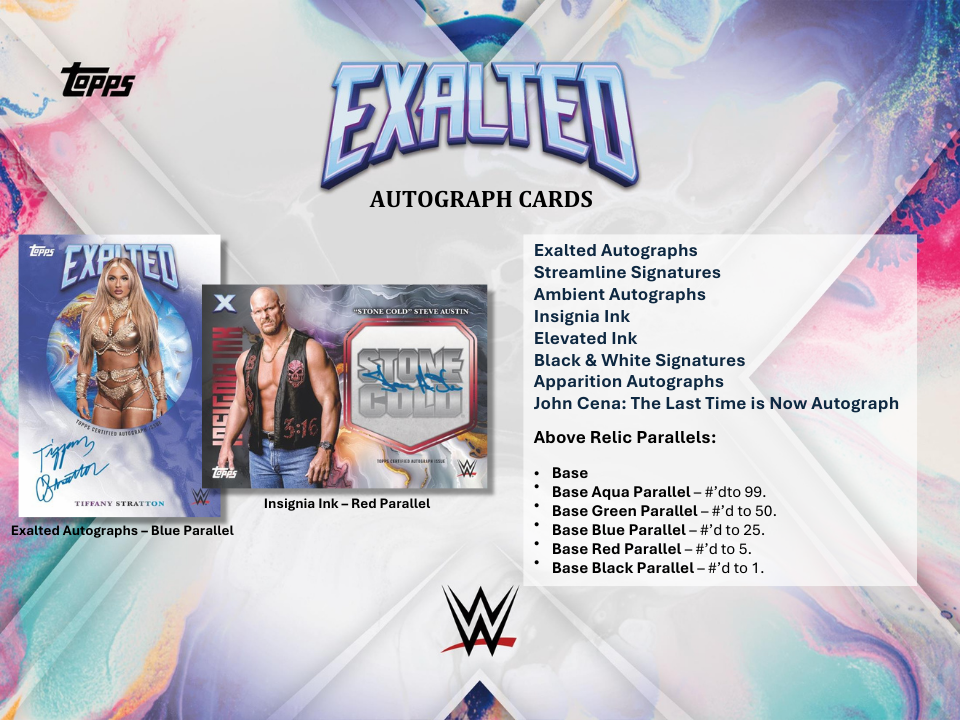 2025 WWE Exalted Hobby Box