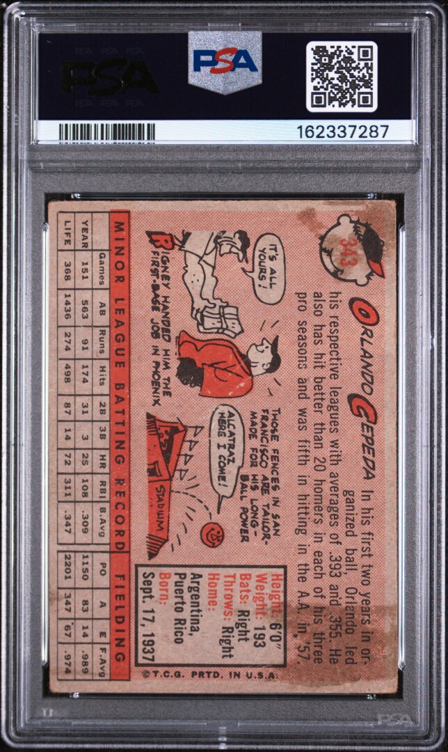 1958 Topps Orlando Cepeda PSA 2 #343
