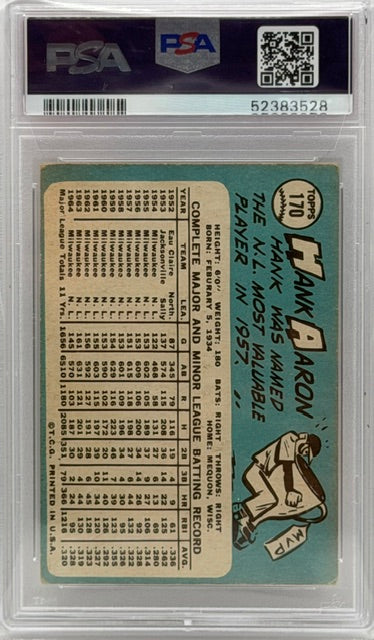 1965 Topps #170 Hank Aaron PSA 2