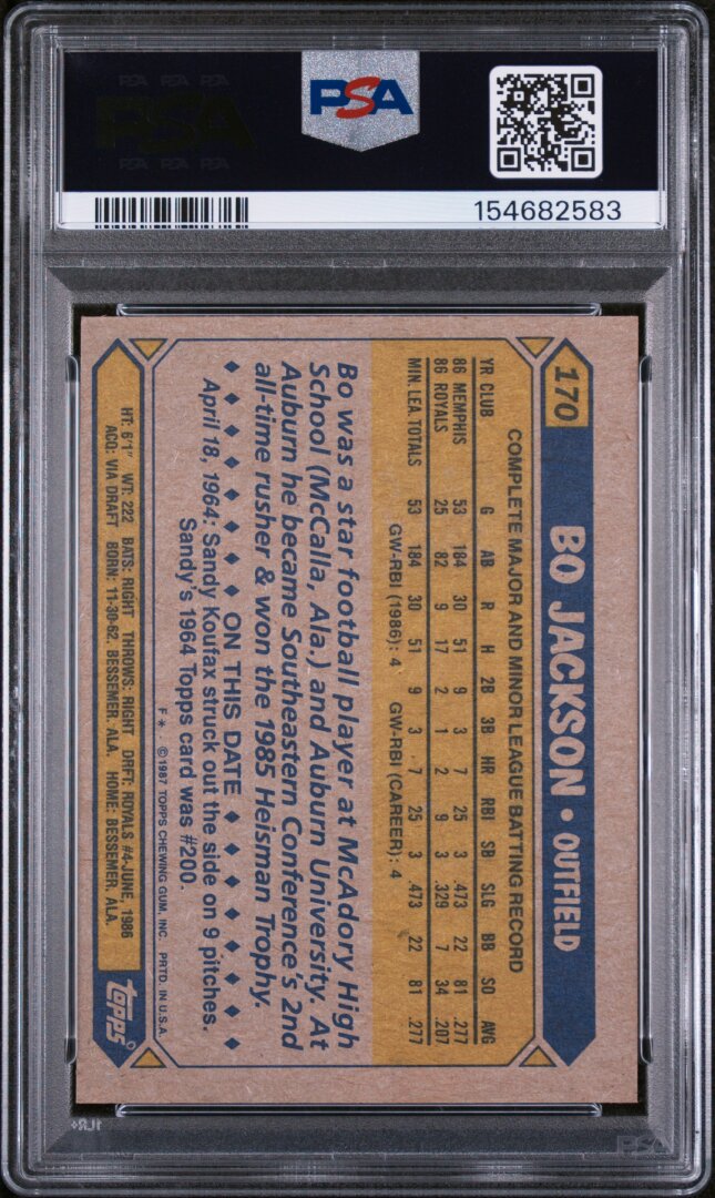 1987 Topps Bo Jackson RC Future Stars #170 PSA 7