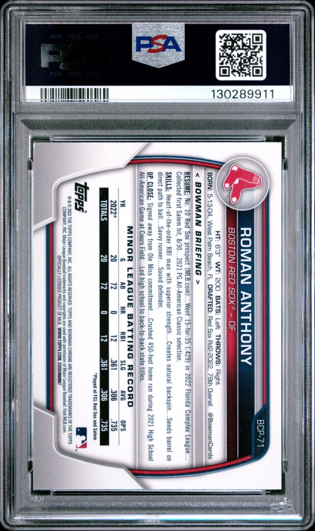 2023 Bowman Mega Box Chrome Roman Anthony PSA 10 #71