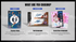 2025-26 NBA Signature Class Basketball Value Box