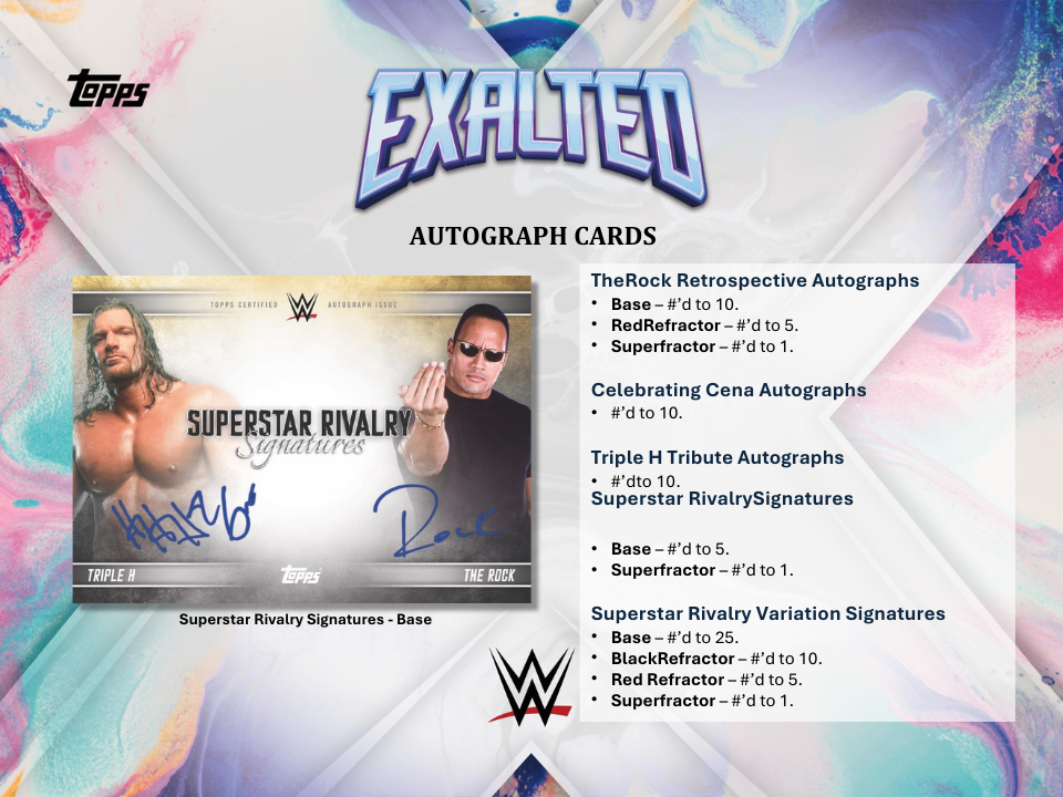 2025 WWE Exalted Hobby Box
