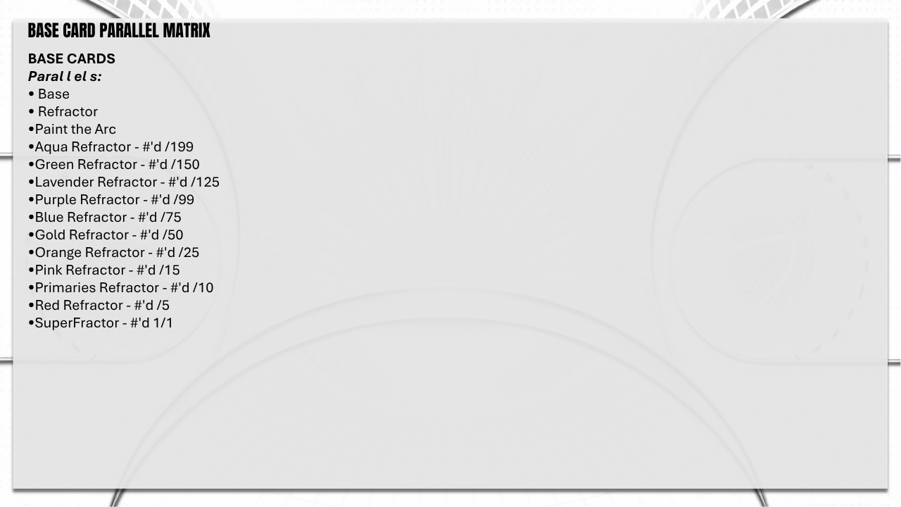 2025-26 Topps Pristine Basketball Hobby Box