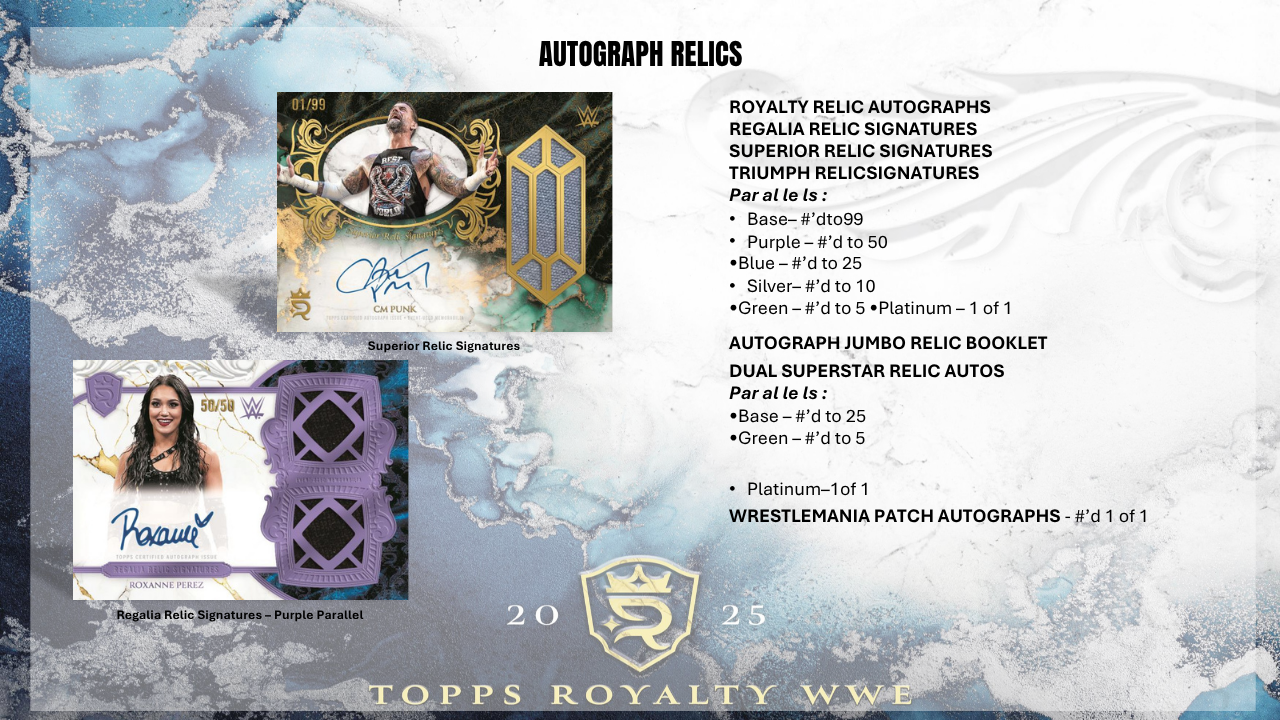 2025 Topps WWE Royalty Hobby Box