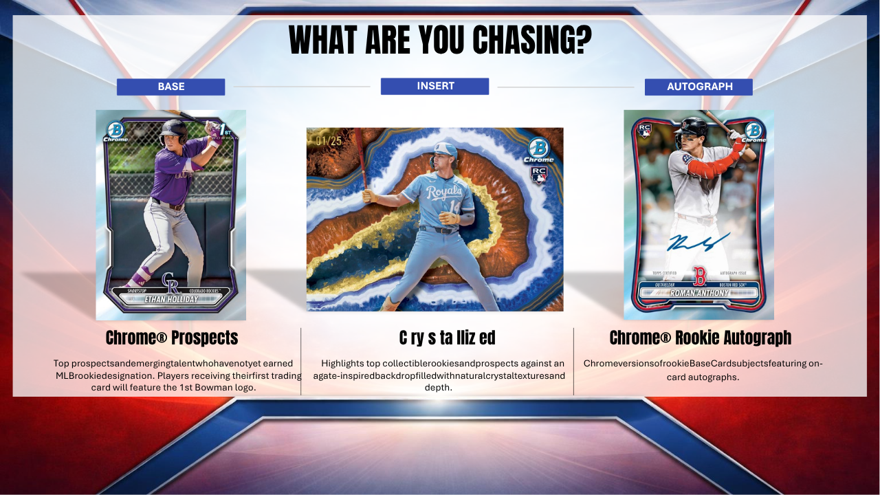 2026 Bowman Baseball Value Box