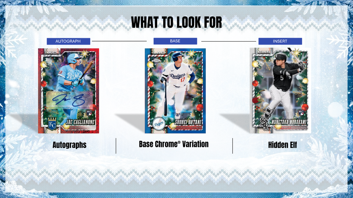 2026 Topps Holiday Baseball Advent Calendar