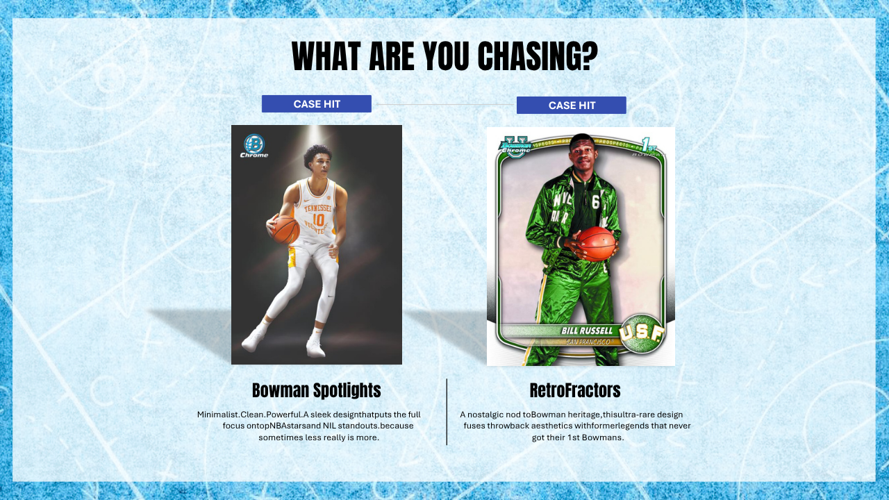 2025-26 Bowman Basketball Jumbo Hobby Box