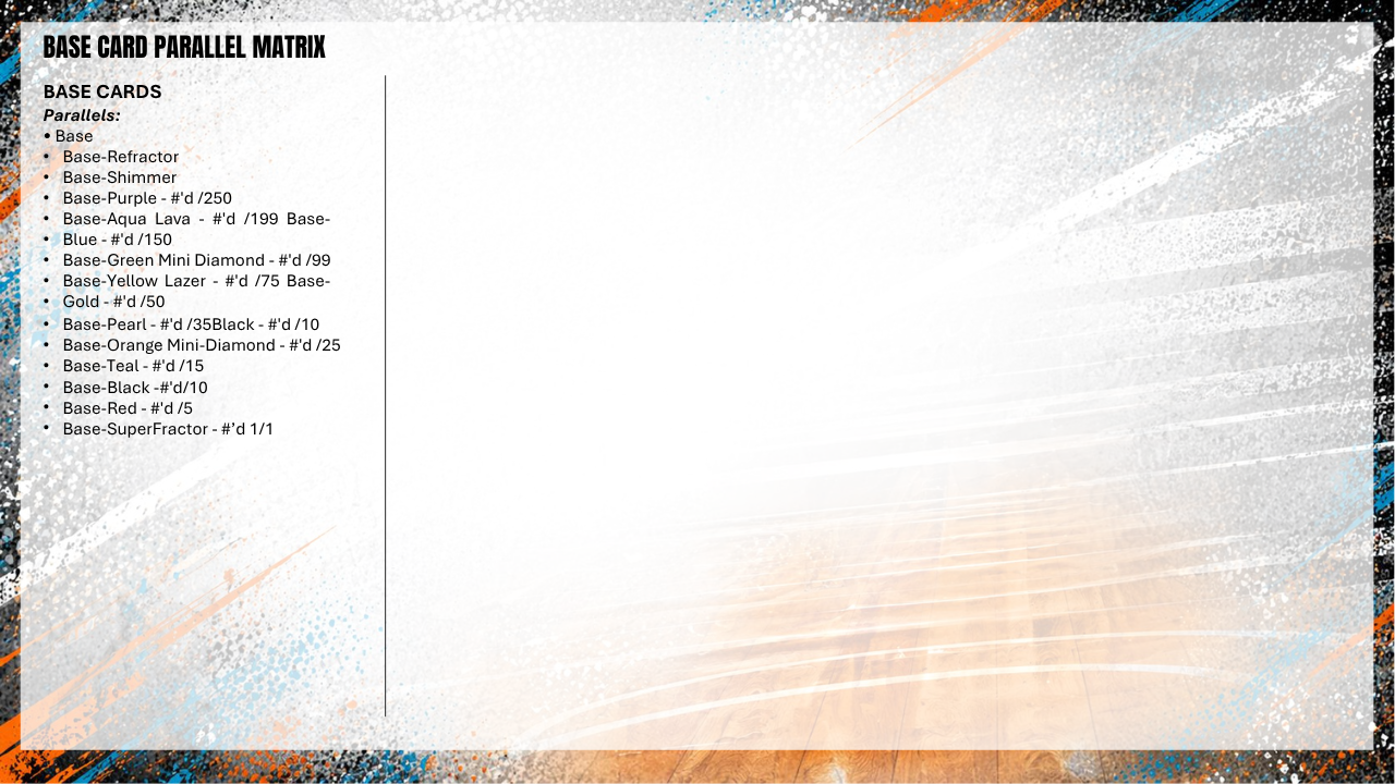 2025-26 Bowman University Best Basketball Hobby Box