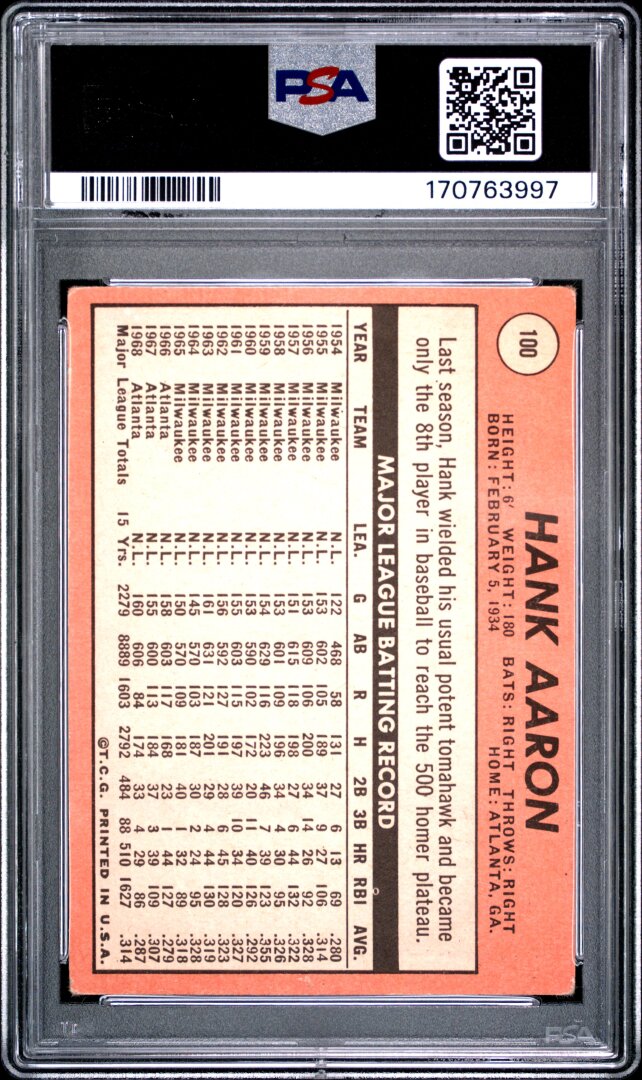 1969 Topps #100 Hank Aaron PSA 1.5