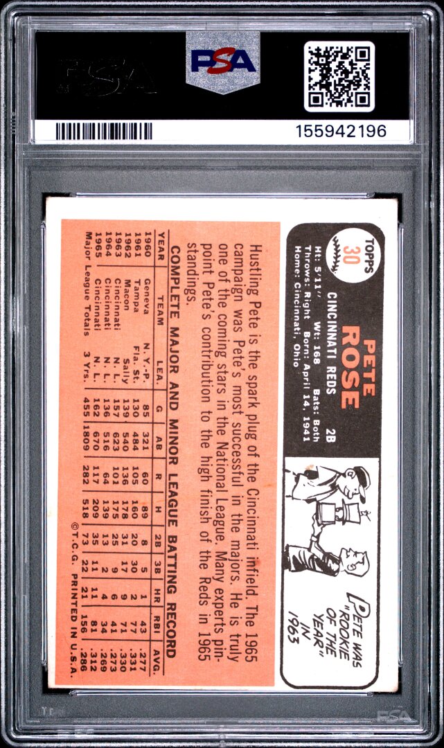 1966 Topps Pete Rose PSA 2 #30