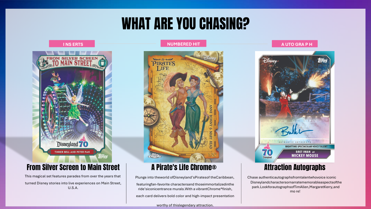 2025 Topps Disneyland 70th Anniversary Blaster Box