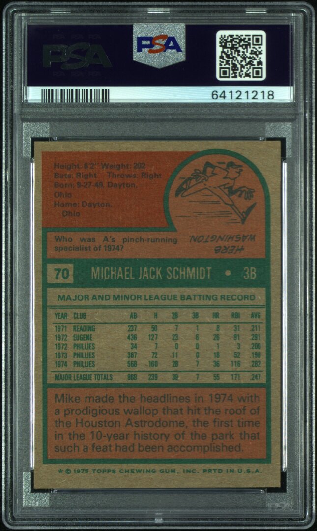 1975 Topps Mike Schmidt PSA 7 #70