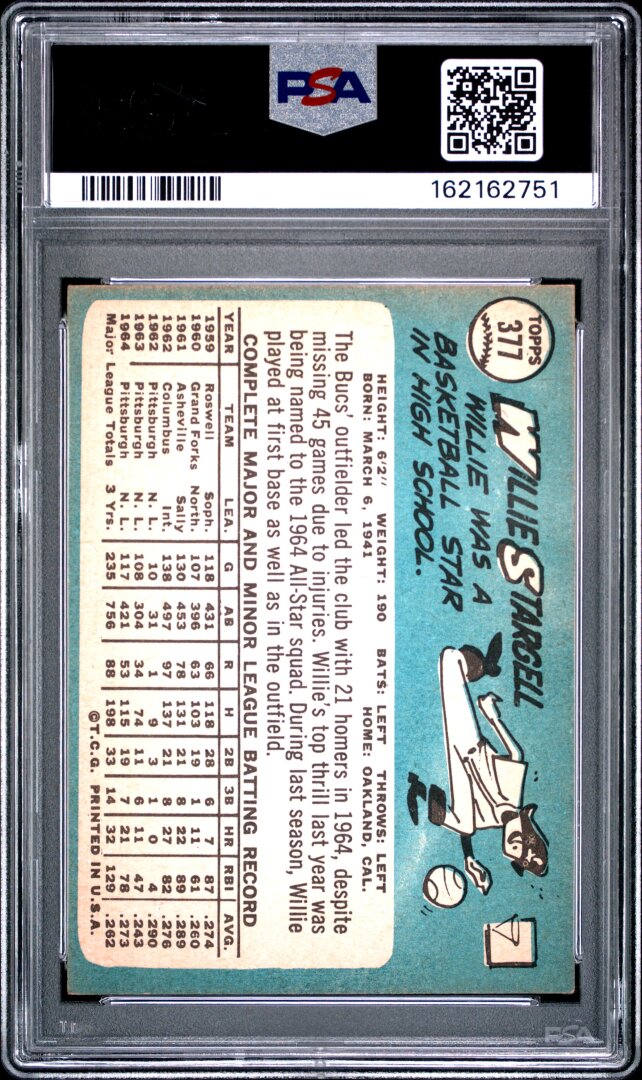 1965 Topps Willie Stargell PSA 4 #377