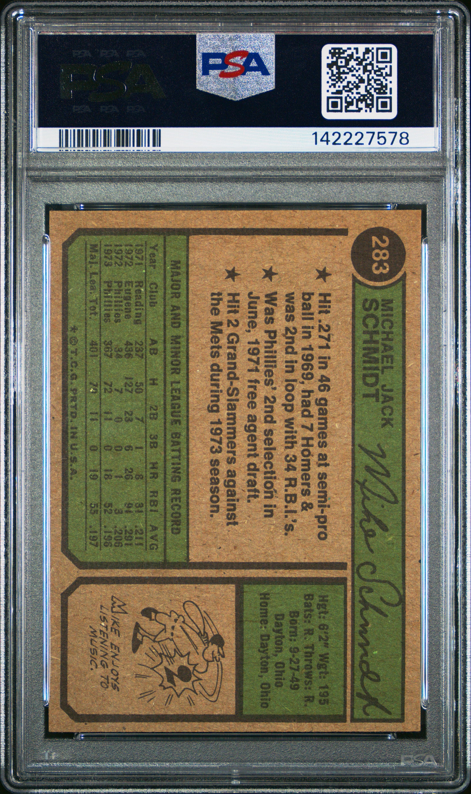 1974 Topps 283 Mike Schmidt PSA 6