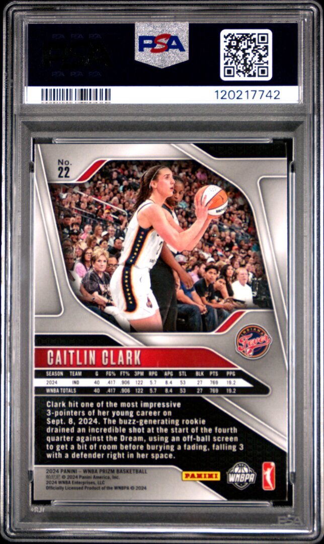 2024 Panini Prizm Wnba Caitlin Clark PSA 8 #22