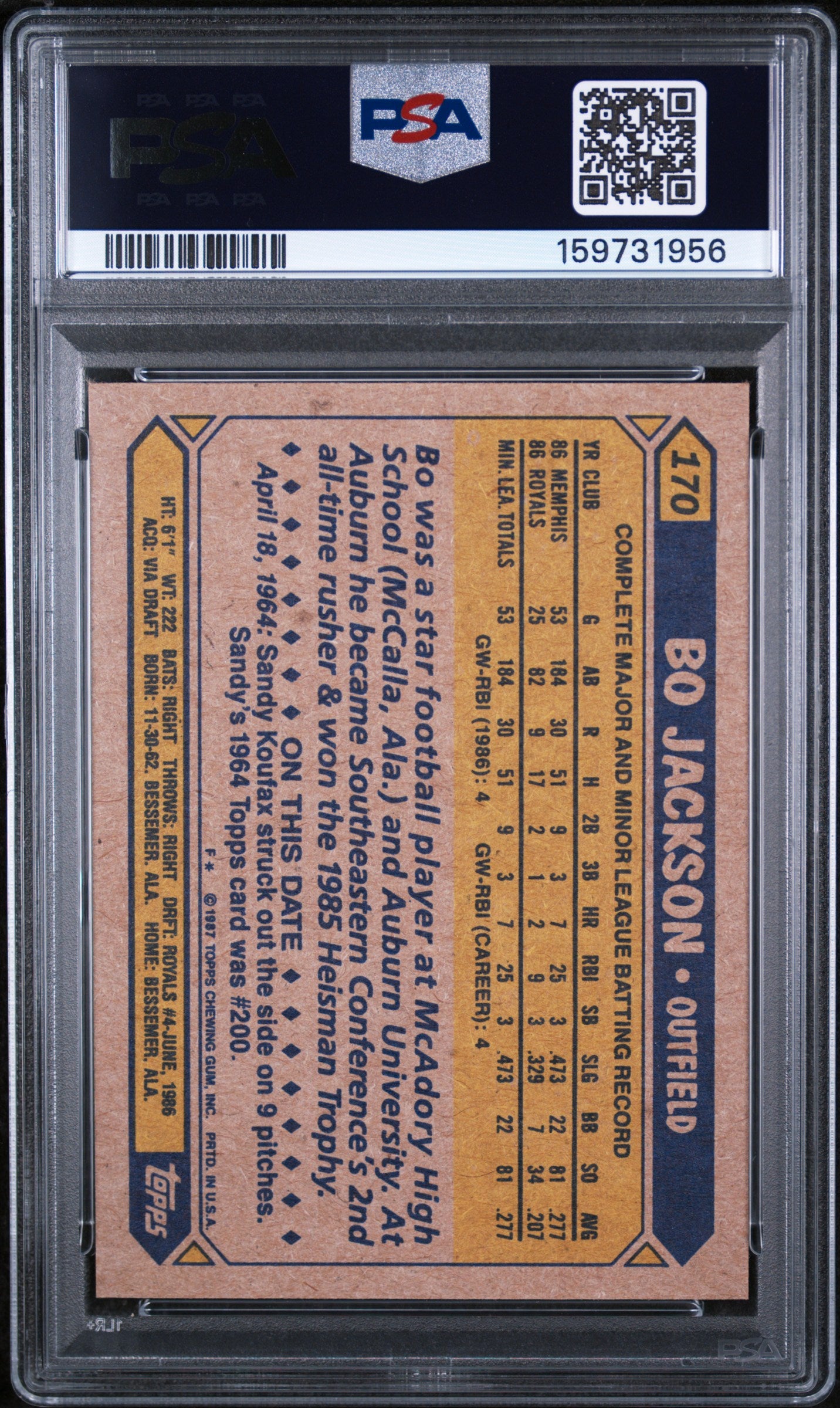 1987 TOPPS 170 BO JACKSON FUTURE STARS PSA 9 - back