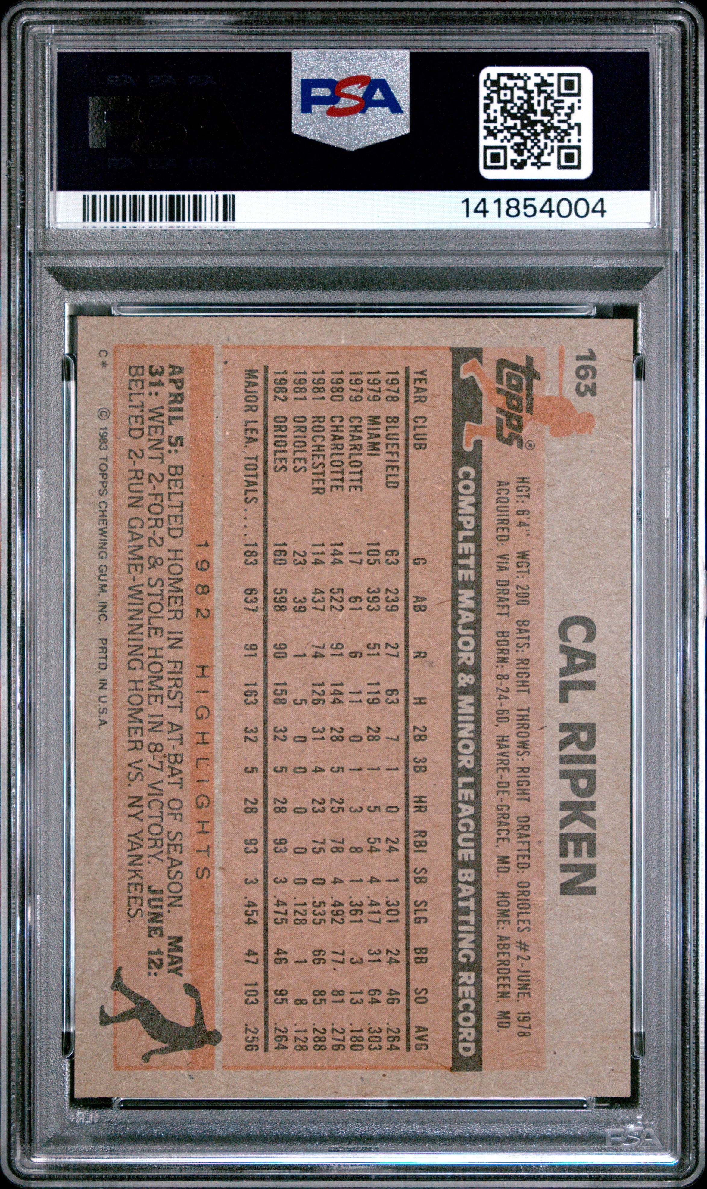 1983 TOPPS 163 CAL RIPKEN JR. PSA 7 - back